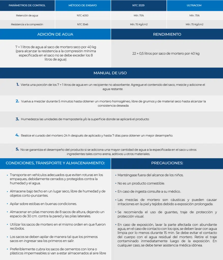 FÁBRICA DE CEMENTOS ULTRACEM COLOMBIA