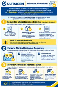 infografia facturacion